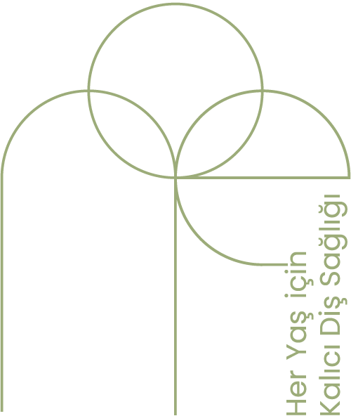 Noedent Diş Bilkent Kliniği, Noedent Söğütözü Diş Kliniği, Noedent Çayyolu Diş Kliniği, Noedent Çukurambar Diş Kliniği, Noedent Maidan Diş Kliniği,